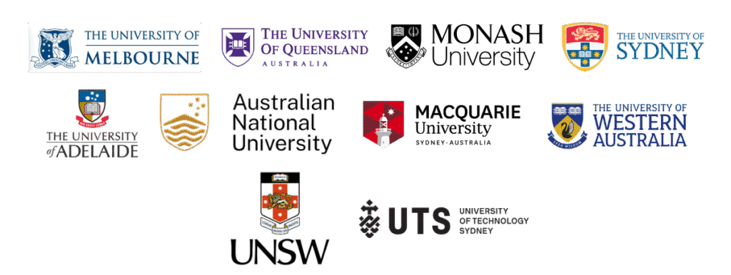 Best Universities in Australia