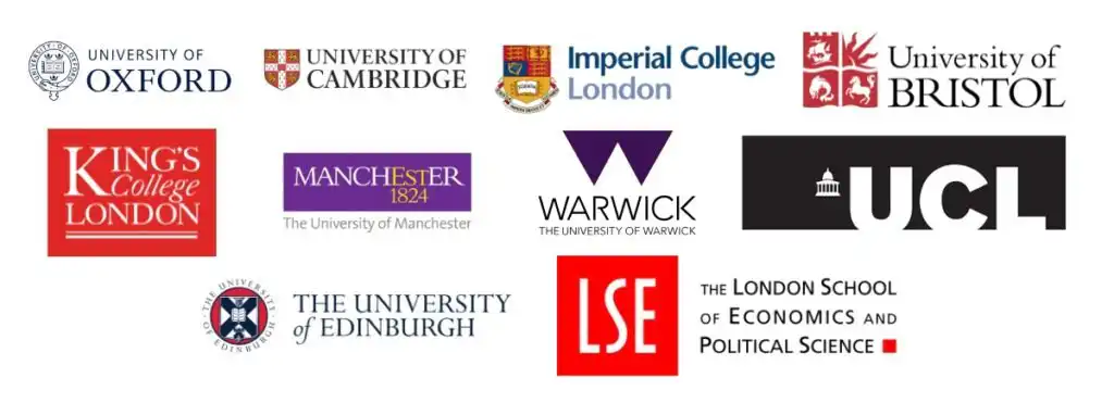 Best Universities in UK
