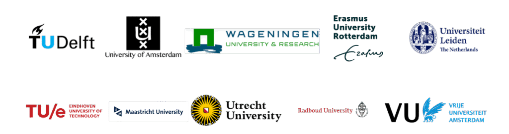Best Universities in Netherlands
