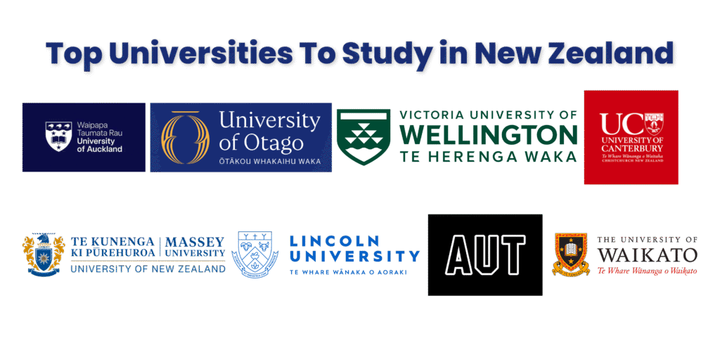 Best Universities in New Zealand