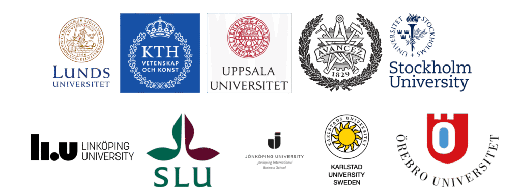 Best Universities in Sweden