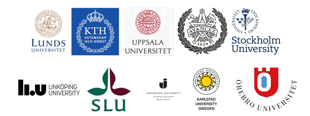 Best Universities in Sweden