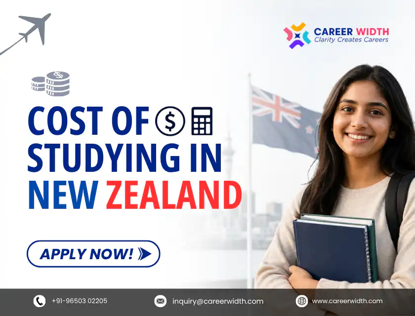 Cost of Studying In New Zealand