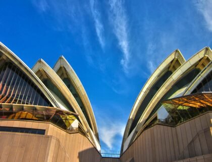 Cost of Studying in Australia