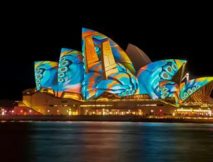 Top Cities To Study in Australia for Indian Students
