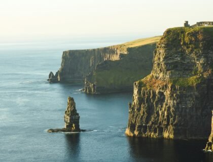 Top Cities To Study in Ireland for Indian Students