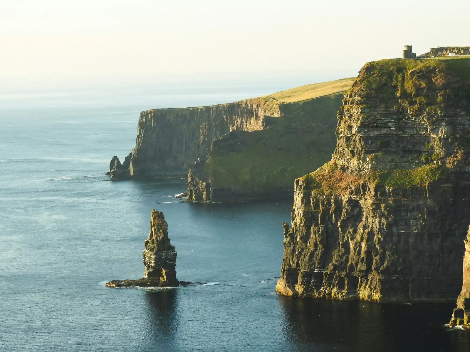 Top Cities To Study in Ireland for Indian Students