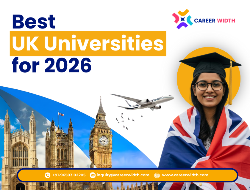 Best UK Universities for 2026