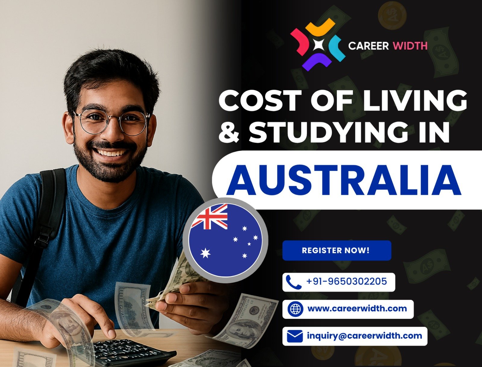Cost of Living & Studying in Australia