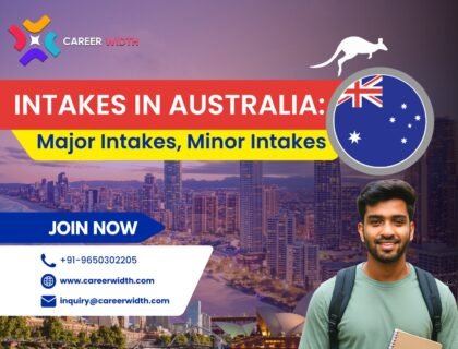 Intakes in Australia Major Intakes, Minor Intakes & Application Process