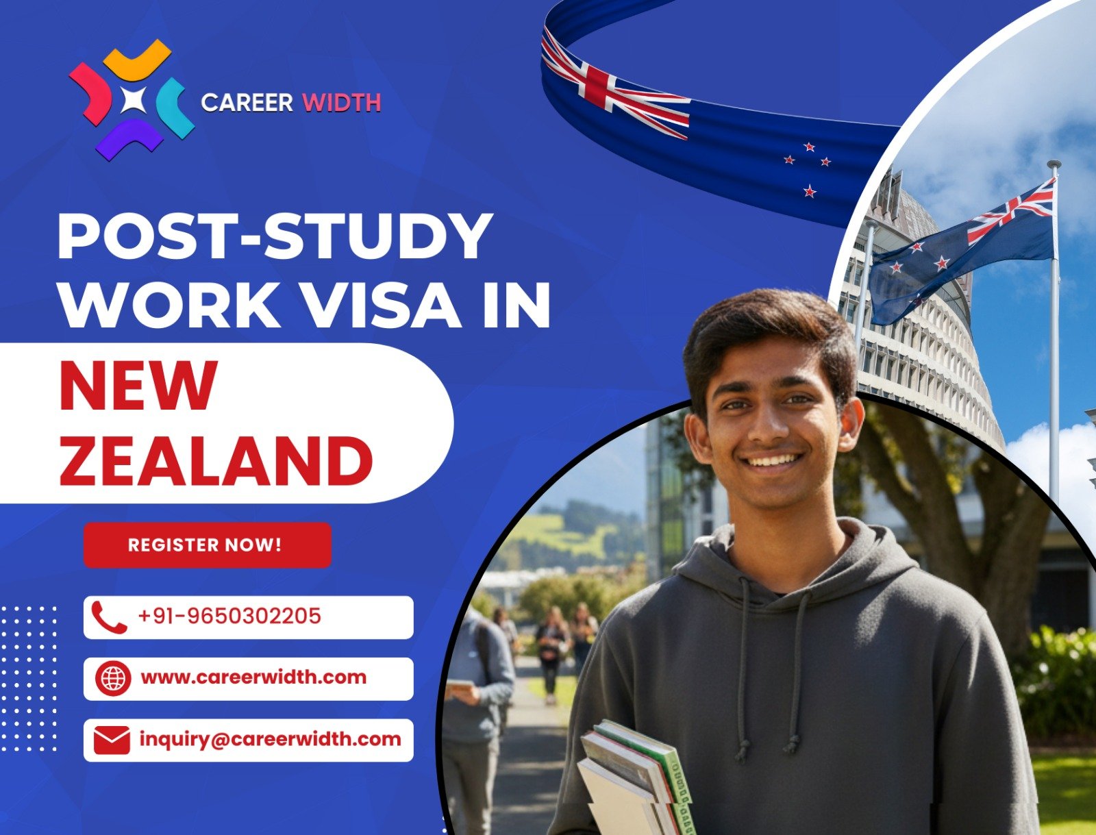 Post-Study Work Visa in New Zealand Duration, Eligibility, Application Process & More