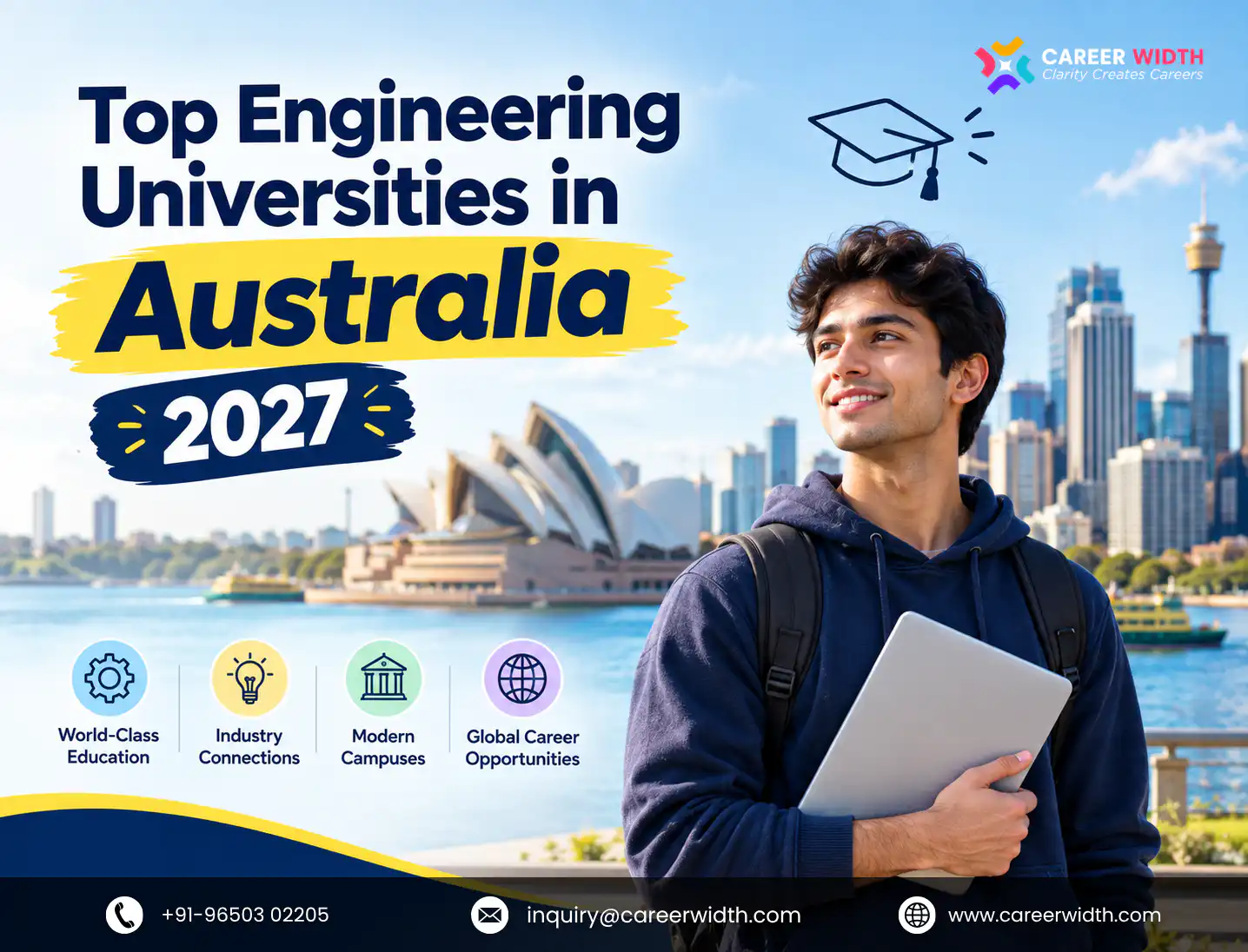 Engineering Universities in Australia