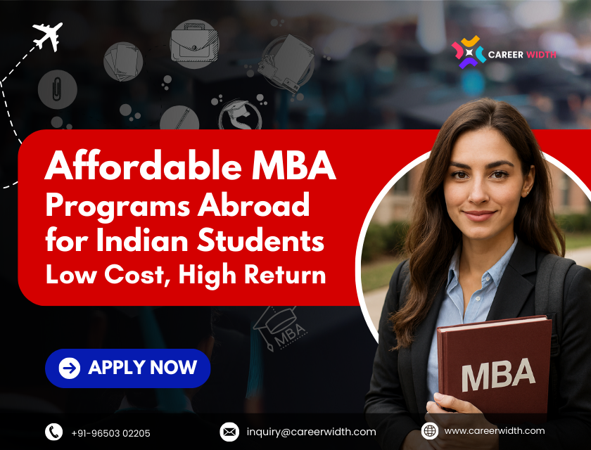 Affordable MBA Programs Abroad for Indian Students – Low Cost, High Return