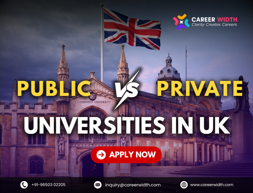 Public vs Private University UK
