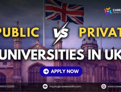 Public vs Private University: UK