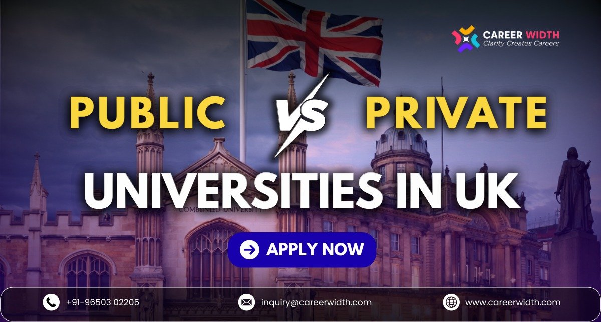 Public vs Private University: UK