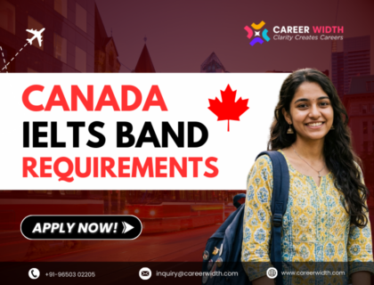 Canada IELTS band requirements