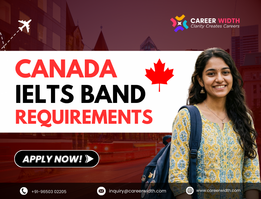 Canada IELTS band requirements