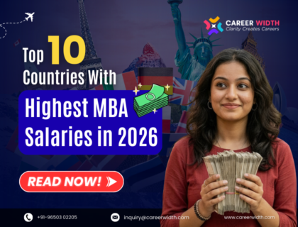 Top 10 Countries With Highest MBA Salaries in 2026
