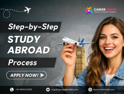 Step-by-Step Study Abroad Process