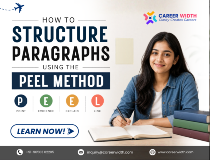 How to structure paragraphs using the PEEL method
