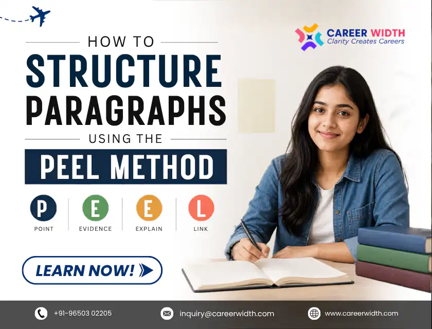 How to structure paragraphs using the PEEL method