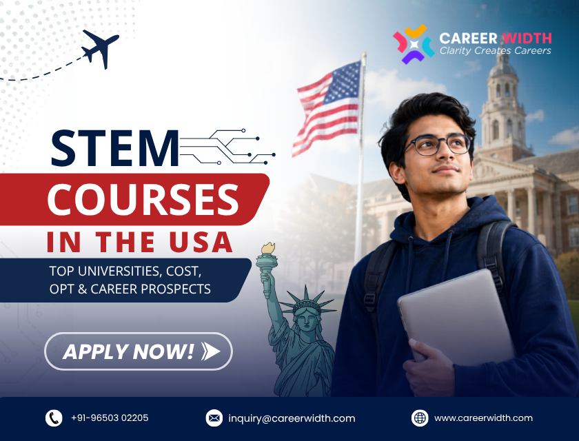 STEM Courses in the USA Top Universities, Cost, OPT & Career Prospects