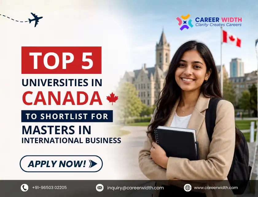 Universities in Canada for Master in International Business