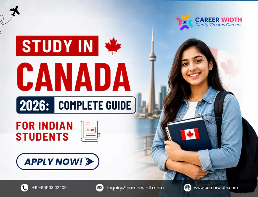 Study in Canada 2026 Complete Guide for Indian Students