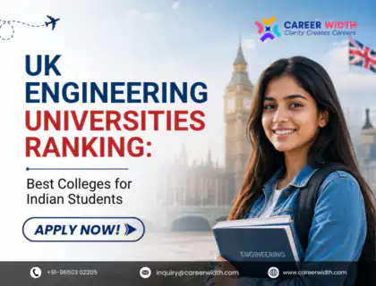 UK Engineering Universities Ranking