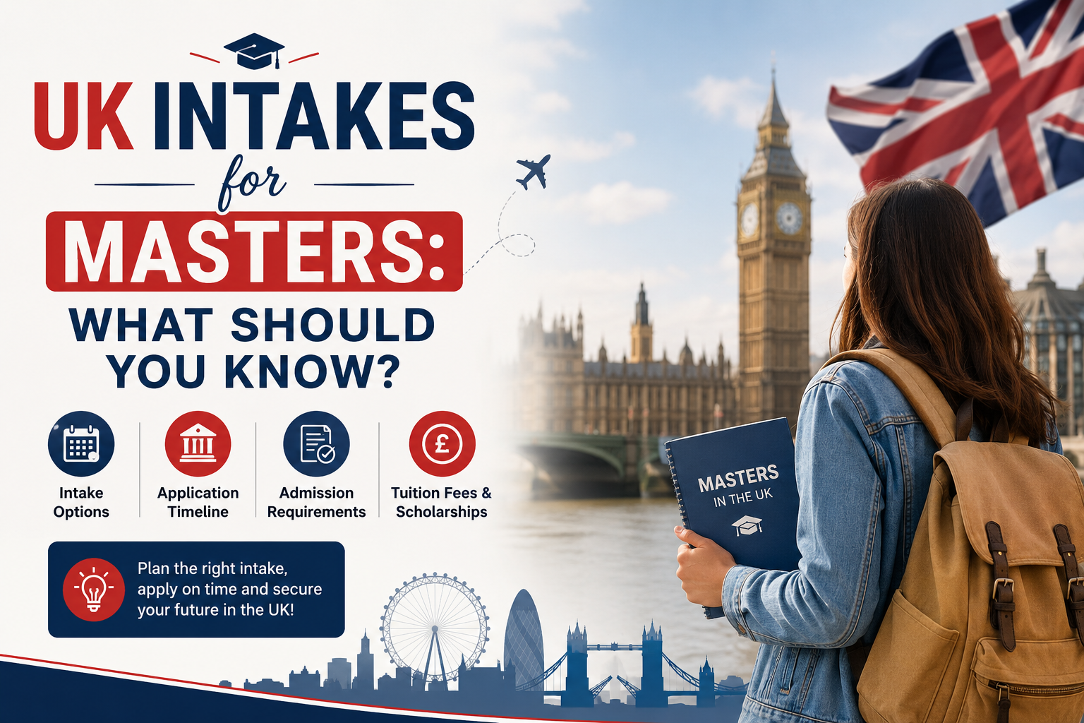 UK Intakes for Masters What Should You Know